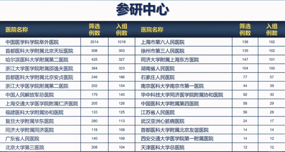 和林格尔县水利局最新发展规划深度研究