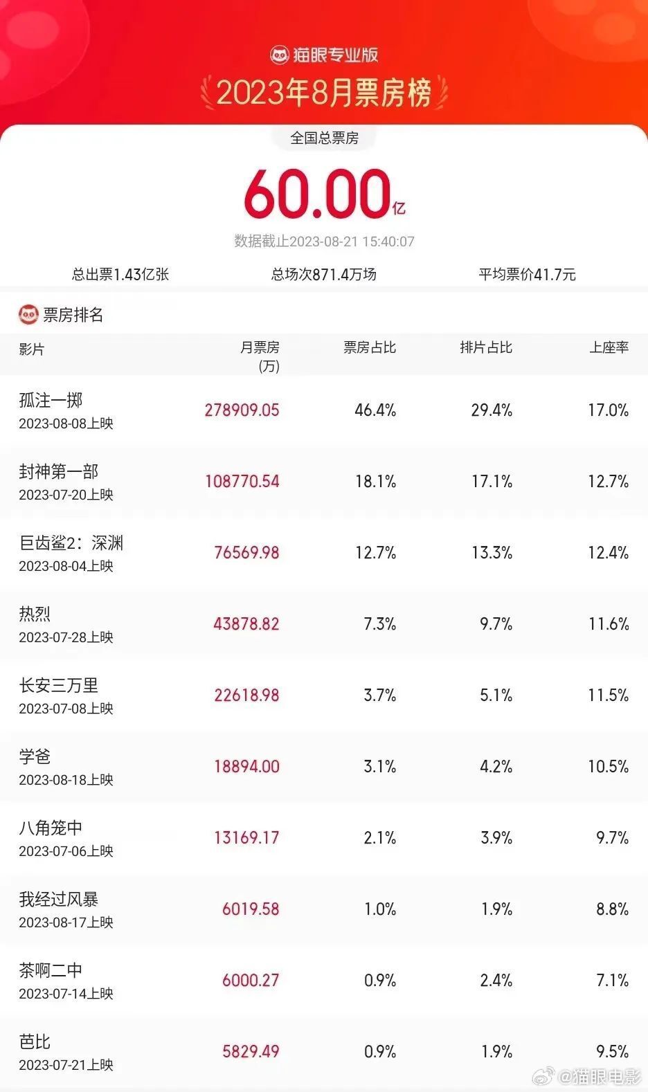 湖南严禁AI生成处方，守护医疗安全的必要措施