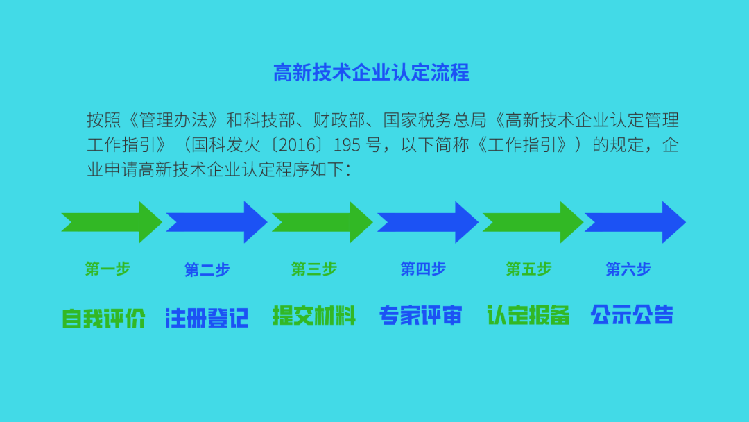 始兴县科学技术和工业信息化局最新项目深度解读报告