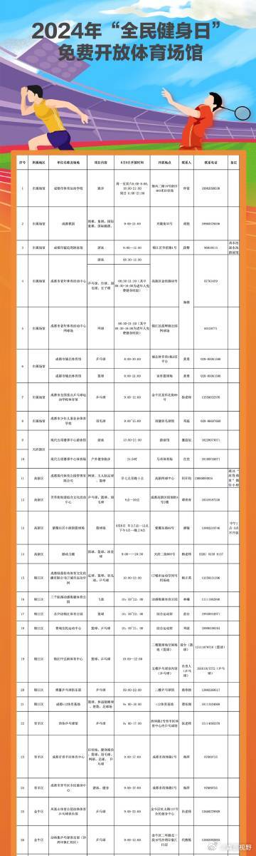 河曲县体育局最新招聘信息深度解析