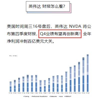 英伟达第四财季业绩与市场波动解析，超越预期与股价震荡背后的真相