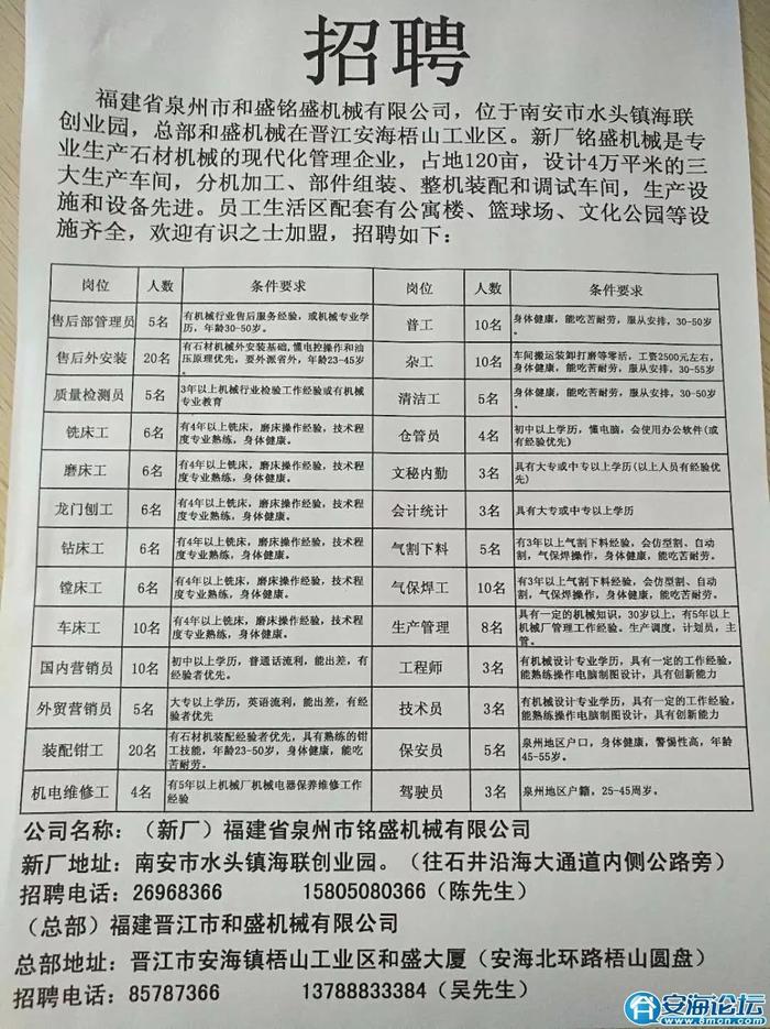 哲村最新招聘信息全面解析