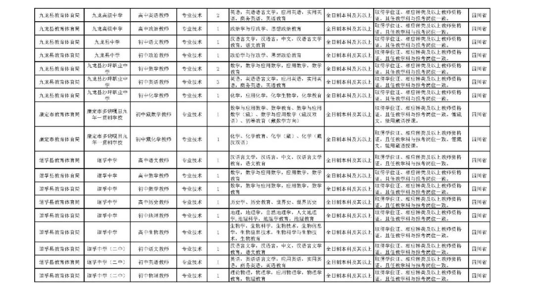 2025年3月2日 第2页