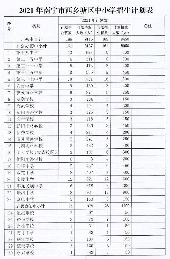 沂南县初中最新招聘详解公告