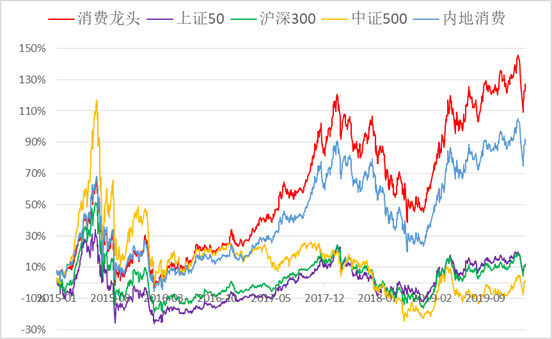 花旗银行巨额资金误存事件，探究错误背后的原因