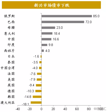 这意味着什么？将产生哪些影响？