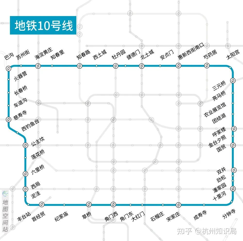 北京地铁10号线