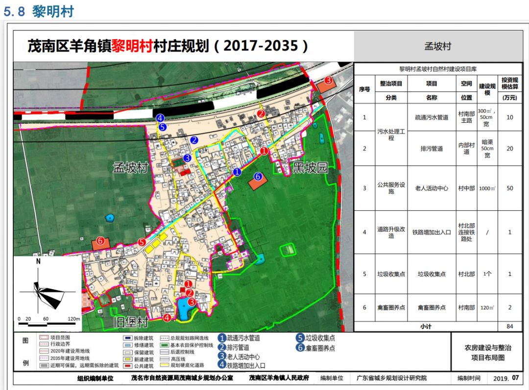 宋坡村民委员会最新发展规划