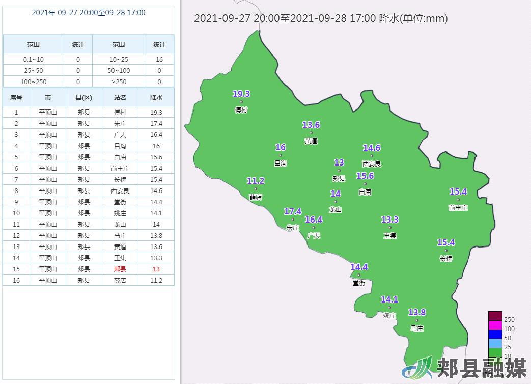 李口乡最新天气预报