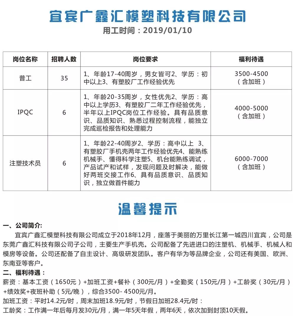 川港镇最新招聘信息